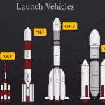 ISRO's Next-Gen Launch Vehicle plays a significant role; Liberation of PSLV