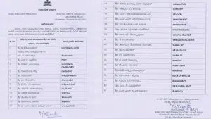 In-charge Ministers: Shivakumar for Bengaluru, Udupi Hebbalkar, Gundu Rao for Dakshina Kannada